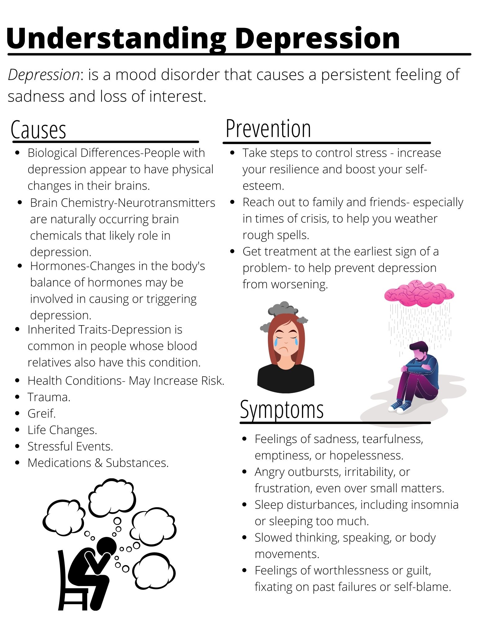 Understanding Depression